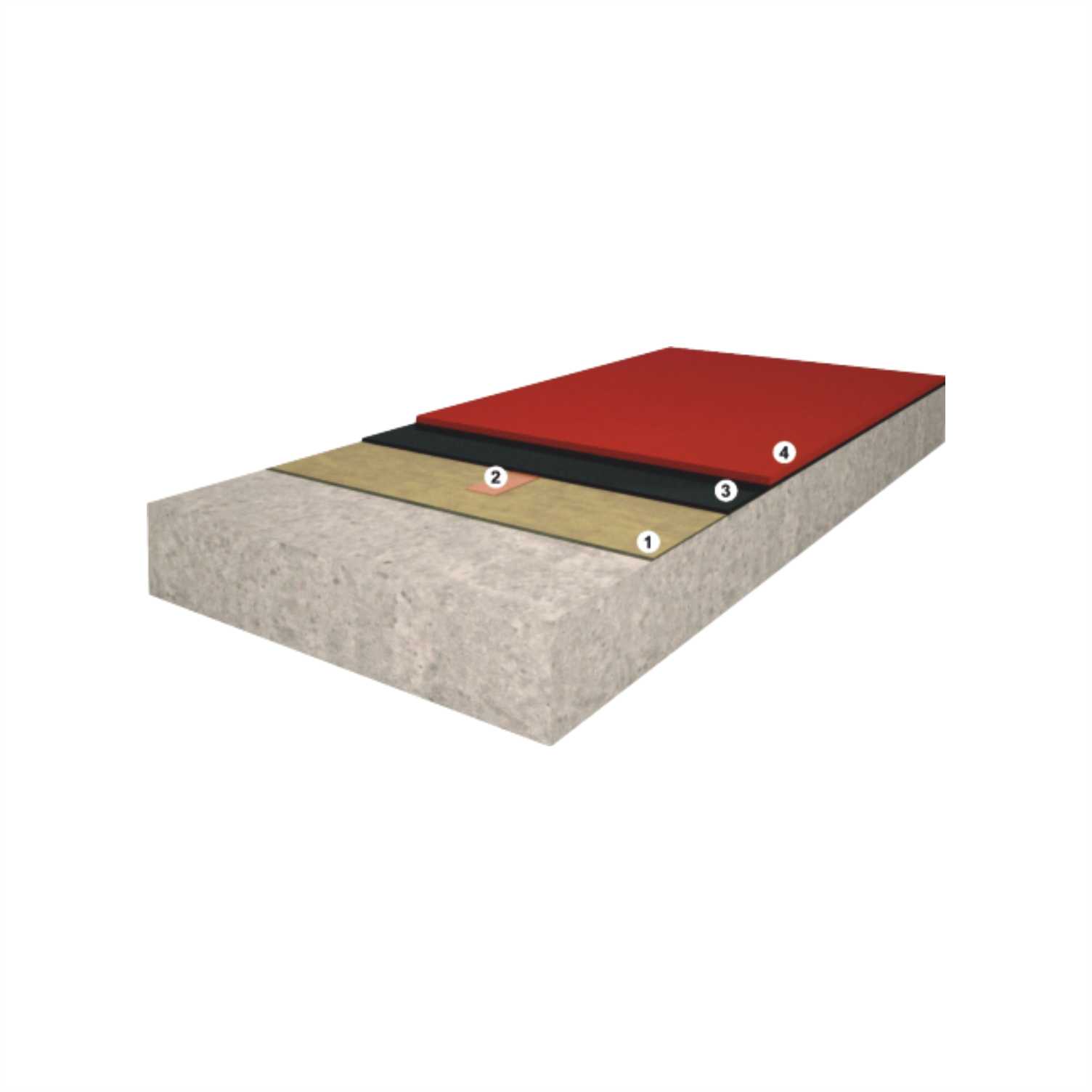 EPOTHANE® 1220 AS