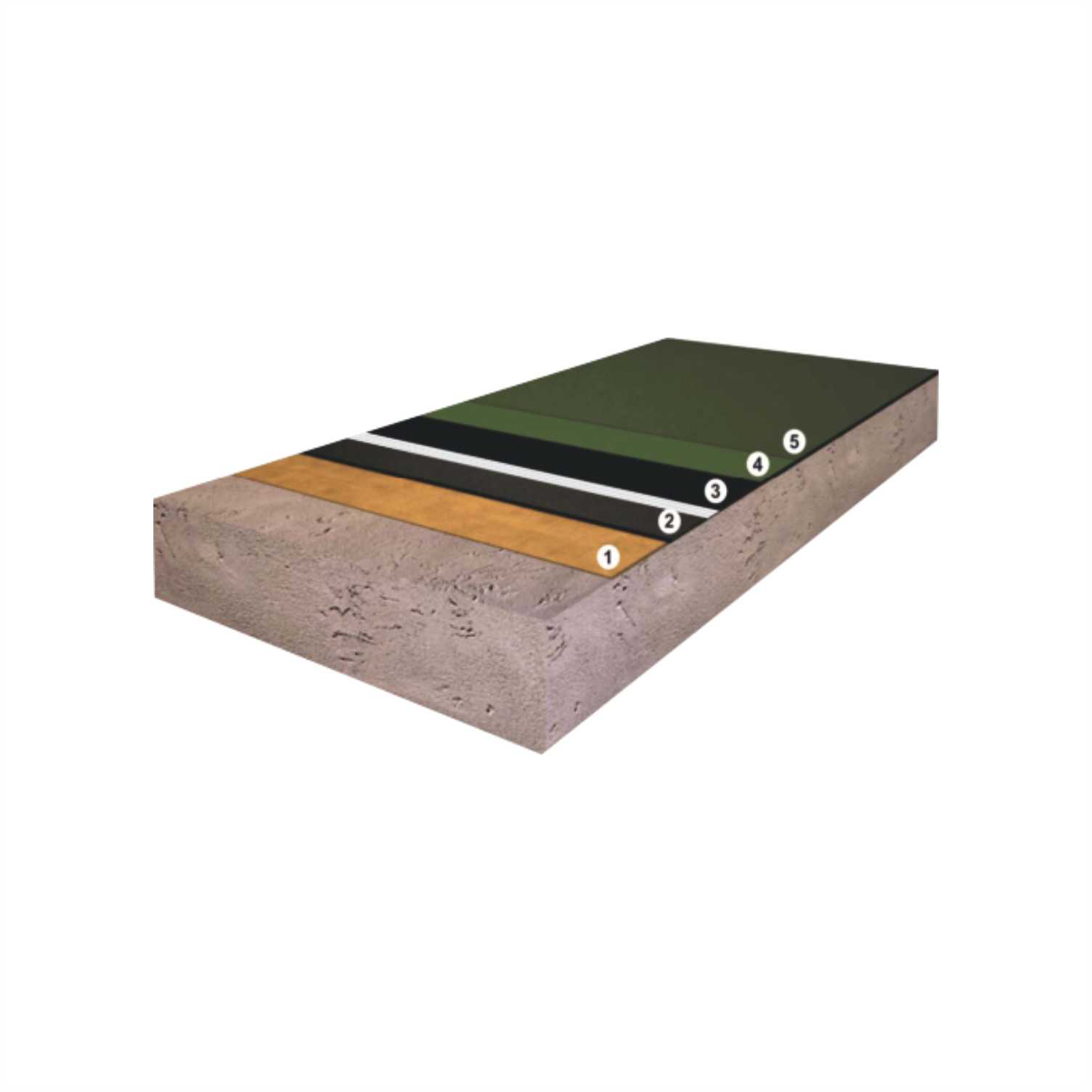 PURATHANE® 3221 D